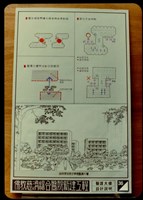 藏品(醫護大樓設計說明(照片)36)的圖片