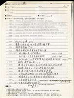 藏品((金慶獎選拔資料-P.2))的圖片