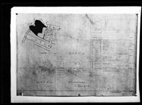 藏品(配置圖,現況圖,地籍圖,面積計算表(P35-8膠片))的圖片