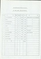 藏品((伸縮縫蓋板單價分析表))的圖片