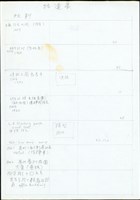 藏品((拾遺集筆記))的圖片