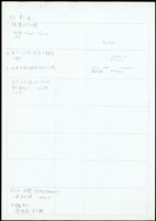 藏品((規劃集筆記))的圖片