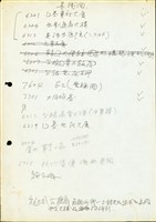 藏品((筆記-墨線圖清單))的圖片