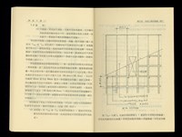 藏品((P24-25))的圖片