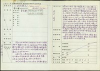 藏品(一九八一年建築師雜誌獎選拔辦法應徵作品資料表)的圖片