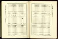 藏品((P20-21分類索引))的圖片