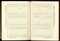 藏品((P22-23分類索引))的圖片