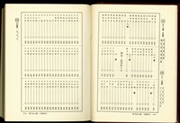 藏品((P28-29分類索引))的圖片