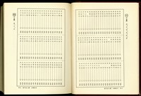 藏品((P32-33分類索引))的圖片