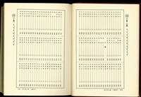 藏品((P34-35分類索引))的圖片