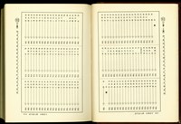 藏品((P36-37分類索引))的圖片