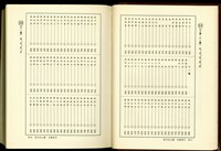 藏品((P38-39分類索引))的圖片