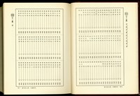 藏品((P40-41分類索引))的圖片