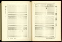 藏品((P42-43分類索引))的圖片