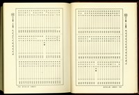 藏品((P44-45分類索引))的圖片