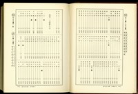 藏品((P48-49分類索引))的圖片