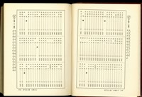 藏品((P54-55分類索引))的圖片