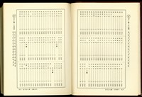 藏品((P56-57分類索引))的圖片