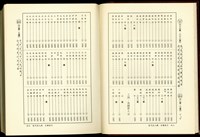藏品((P58-59分類索引))的圖片