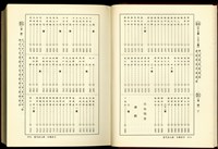 藏品((P68-69分類索引))的圖片