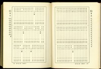 藏品((P74-75分類索引))的圖片