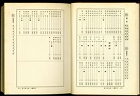 藏品((P76-77分類索引))的圖片