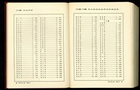 藏品((總索引15畫/15-16畫))的圖片