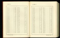 藏品((總索引11畫))的圖片