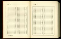 藏品((總索引11畫))的圖片