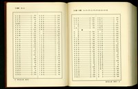 藏品((總索引6畫/6-7畫))的圖片