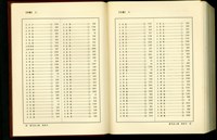 藏品((總索引4畫/5畫))的圖片