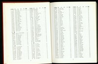 藏品((中英文姓名對照表P2-3))的圖片