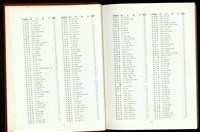 藏品((中英文姓名對照表P4-5))的圖片