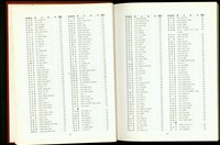 藏品((中英文姓名對照表P8-9))的圖片