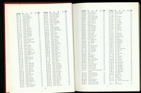 藏品((中英文姓名對照表P10-11))的圖片