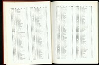 藏品((中英文姓名對照表P12-13))的圖片