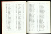 藏品((中英文姓名對照表P14-15))的圖片