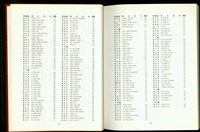 藏品((中英文姓名對照表P18-19))的圖片