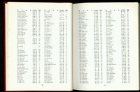 藏品((中英文姓名對照表P26-27))的圖片