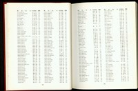 藏品((中英文姓名對照表P28-29))的圖片