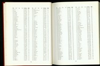 藏品((中英文姓名對照表P32-33))的圖片