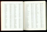 藏品((中英文姓名對照表P38-39))的圖片