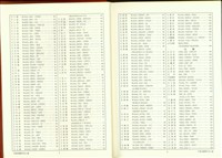 藏品((P2-3索引))的圖片