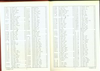 藏品((P4-5索引))的圖片