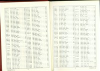 藏品((P8-9索引))的圖片