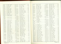 藏品((P12-13索引))的圖片