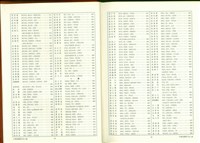 藏品((P14-15索引))的圖片