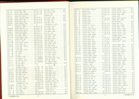 藏品((P16-17索引))的圖片