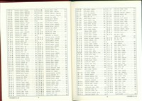 藏品((P18-19索引))的圖片