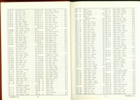 藏品((P20-21索引))的圖片